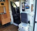 Фіат Дукато вант., об'ємом двигуна 2.29 л та пробігом 177 тис. км за 25000 $, фото 9 на Automoto.ua