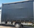 Фиат Дукато груз., объемом двигателя 3 л и пробегом 426 тыс. км за 14900 $, фото 6 на Automoto.ua