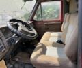 Красный Фиат Дукато, объемом двигателя 0 л и пробегом 250 тыс. км за 600 $, фото 3 на Automoto.ua