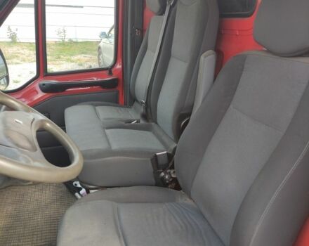 Красный Фиат Дукато, объемом двигателя 2.4 л и пробегом 333 тыс. км за 3300 $, фото 7 на Automoto.ua