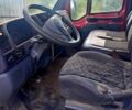 Красный Фиат Дукато, объемом двигателя 2.8 л и пробегом 430 тыс. км за 2500 $, фото 6 на Automoto.ua