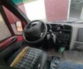 Красный Фиат Дукато, объемом двигателя 0 л и пробегом 170 тыс. км за 1400 $, фото 6 на Automoto.ua