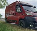 Красный Фиат Дукато, объемом двигателя 0 л и пробегом 375 тыс. км за 8000 $, фото 1 на Automoto.ua