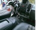 Червоний Фіат Дукато, об'ємом двигуна 2.8 л та пробігом 350 тис. км за 5700 $, фото 5 на Automoto.ua