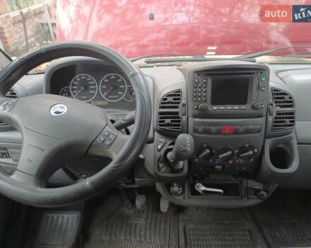 Червоний Фіат Дукато, об'ємом двигуна 2.8 л та пробігом 350 тис. км за 5700 $, фото 12 на Automoto.ua