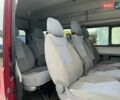 Красный Фиат Дукато, объемом двигателя 2.2 л и пробегом 375 тыс. км за 11000 $, фото 7 на Automoto.ua