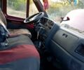 Красный Фиат Дукато, объемом двигателя 1.9 л и пробегом 0 тыс. км за 2300 $, фото 4 на Automoto.ua
