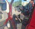 Червоний Фіат Дукато, об'ємом двигуна 3 л та пробігом 314 тис. км за 9999 $, фото 13 на Automoto.ua