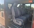 Червоний Фіат Дукато, об'ємом двигуна 3 л та пробігом 314 тис. км за 10700 $, фото 22 на Automoto.ua