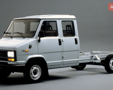 купить новое авто Фиат Дукато 2024 года от официального дилера Форвард-Авто Фиат фото