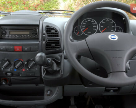 купить новое авто Фиат Дукато 2024 года от официального дилера Форвард-Авто Фиат фото