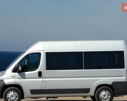 купить новое авто Фиат Дукато 2024 года от официального дилера Форвард-Авто Фиат фото