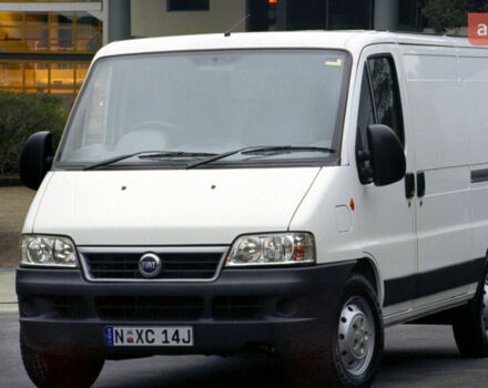 купить новое авто Фиат Дукато 2024 года от официального дилера Форвард-Авто Фиат фото