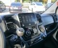 купить новое авто Фиат Дукато 2025 года от официального дилера Автоцентр AUTO.RIA Фиат фото