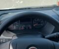 Фиат Дукато, объемом двигателя 2.18 л и пробегом 0 тыс. км за 37337 $, фото 20 на Automoto.ua