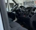 Фиат Дукато, объемом двигателя 2.18 л и пробегом 0 тыс. км за 27857 $, фото 6 на Automoto.ua