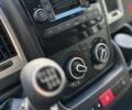 Фиат Дукато, объемом двигателя 2.18 л и пробегом 0 тыс. км за 27857 $, фото 8 на Automoto.ua
