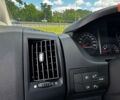 купити нове авто Фіат Дукато 2024 року від офіційного дилера Fiat "НІКО Мегаполіс" Фіат фото