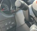 Фиат Дукато, объемом двигателя 2.18 л и пробегом 0 тыс. км за 28743 $, фото 12 на Automoto.ua