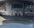 Фиат Дукато, объемом двигателя 2.18 л и пробегом 0 тыс. км за 37337 $, фото 17 на Automoto.ua