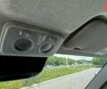 купити нове авто Фіат Дукато 2024 року від офіційного дилера Fiat "НІКО Мегаполіс" Фіат фото