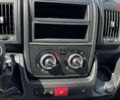 Фиат Дукато, объемом двигателя 2.18 л и пробегом 0 тыс. км за 32738 $, фото 5 на Automoto.ua