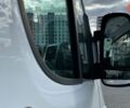 Фіат Дукато, об'ємом двигуна 2.18 л та пробігом 0 тис. км за 29661 $, фото 19 на Automoto.ua