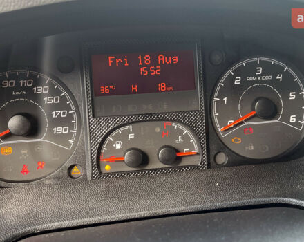 купити нове авто Фіат Дукато 2025 року від офіційного дилера FIAT "Аеліта" Фіат фото