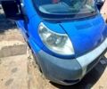 Фіат Дукато, об'ємом двигуна 2.3 л та пробігом 0 тис. км за 5000 $, фото 5 на Automoto.ua