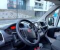 Фиат Дукато, объемом двигателя 23 л и пробегом 320 тыс. км за 17300 $, фото 3 на Automoto.ua