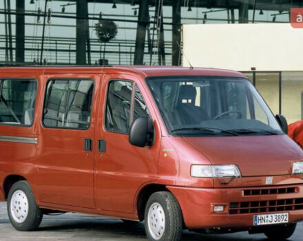 купить новое авто Фиат Дукато 2025 года от официального дилера Форвард-Авто Фиат фото