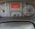 купить новое авто Фиат Дукато 2024 года от официального дилера Автоцентр AUTO.RIA Фиат фото