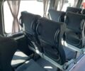 купить новое авто Фиат Дукато 2025 года от официального дилера Автоцентр AUTO.RIA Фиат фото