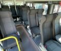 купить новое авто Фиат Дукато 2025 года от официального дилера Автоцентр AUTO.RIA Фиат фото