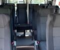 купить новое авто Фиат Дукато 2025 года от официального дилера Автоцентр AUTO.RIA Фиат фото