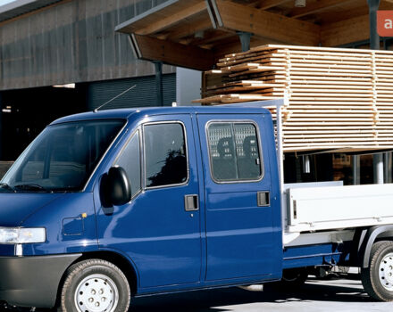 купить новое авто Фиат Дукато 2024 года от официального дилера Форвард-Авто Фиат фото