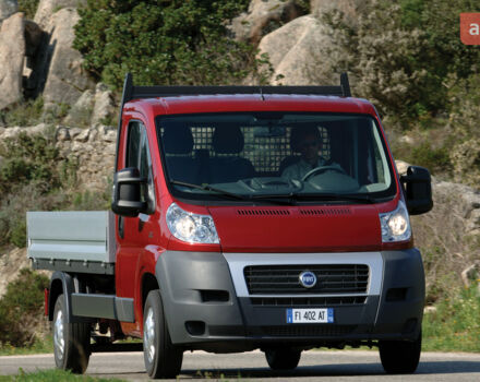 купить новое авто Фиат Дукато 2024 года от официального дилера Форвард-Авто Фиат фото