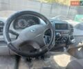 Серый Фиат Дукато, объемом двигателя 1.91 л и пробегом 170 тыс. км за 4500 $, фото 3 на Automoto.ua