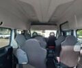 Сірий Фіат Дукато, об'ємом двигуна 2 л та пробігом 260 тис. км за 8500 $, фото 16 на Automoto.ua