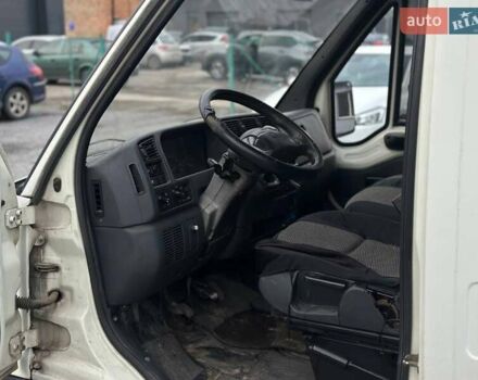 Сірий Фіат Дукато, об'ємом двигуна 2.8 л та пробігом 460 тис. км за 2450 $, фото 6 на Automoto.ua