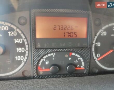 Сірий Фіат Дукато, об'ємом двигуна 2.29 л та пробігом 274 тис. км за 7700 $, фото 21 на Automoto.ua