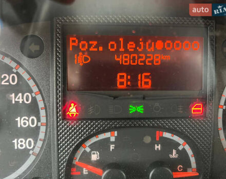 Синий Фиат Дукато, объемом двигателя 3.2 л и пробегом 480 тыс. км за 12800 $, фото 11 на Automoto.ua