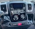 Синій Фіат Дукато, об'ємом двигуна 2.29 л та пробігом 552 тис. км за 12500 $, фото 39 на Automoto.ua