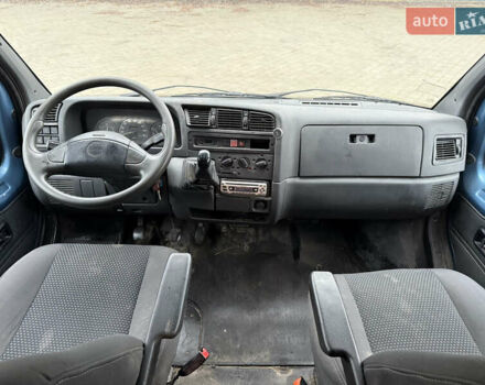 Синий Фиат Дукато, объемом двигателя 2.5 л и пробегом 499 тыс. км за 1450 $, фото 10 на Automoto.ua