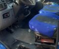 Синий Фиат Дукато, объемом двигателя 2.3 л и пробегом 346 тыс. км за 4500 $, фото 7 на Automoto.ua