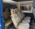 Синий Фиат Дукато, объемом двигателя 3 л и пробегом 458 тыс. км за 10500 $, фото 2 на Automoto.ua
