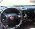 Синий Фиат Дукато, объемом двигателя 3 л и пробегом 420 тыс. км за 16300 $, фото 10 на Automoto.ua