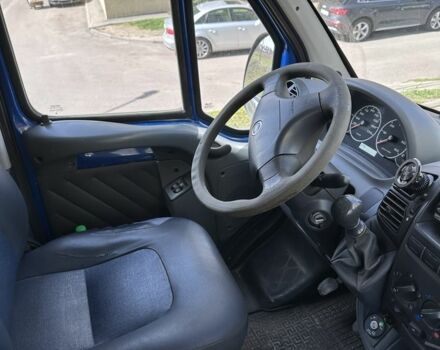 Зеленый Фиат Дукато, объемом двигателя 2 л и пробегом 180 тыс. км за 4700 $, фото 7 на Automoto.ua