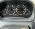 Зеленый Фиат Дукато, объемом двигателя 2 л и пробегом 180 тыс. км за 4700 $, фото 8 на Automoto.ua