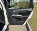 Фиат Фримонт, объемом двигателя 2 л и пробегом 157 тыс. км за 13500 $, фото 27 на Automoto.ua